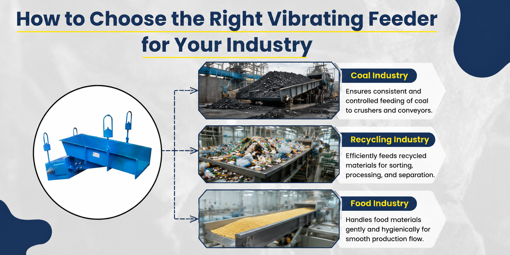 Choose the Right Vibrating Feeder for Your Industry