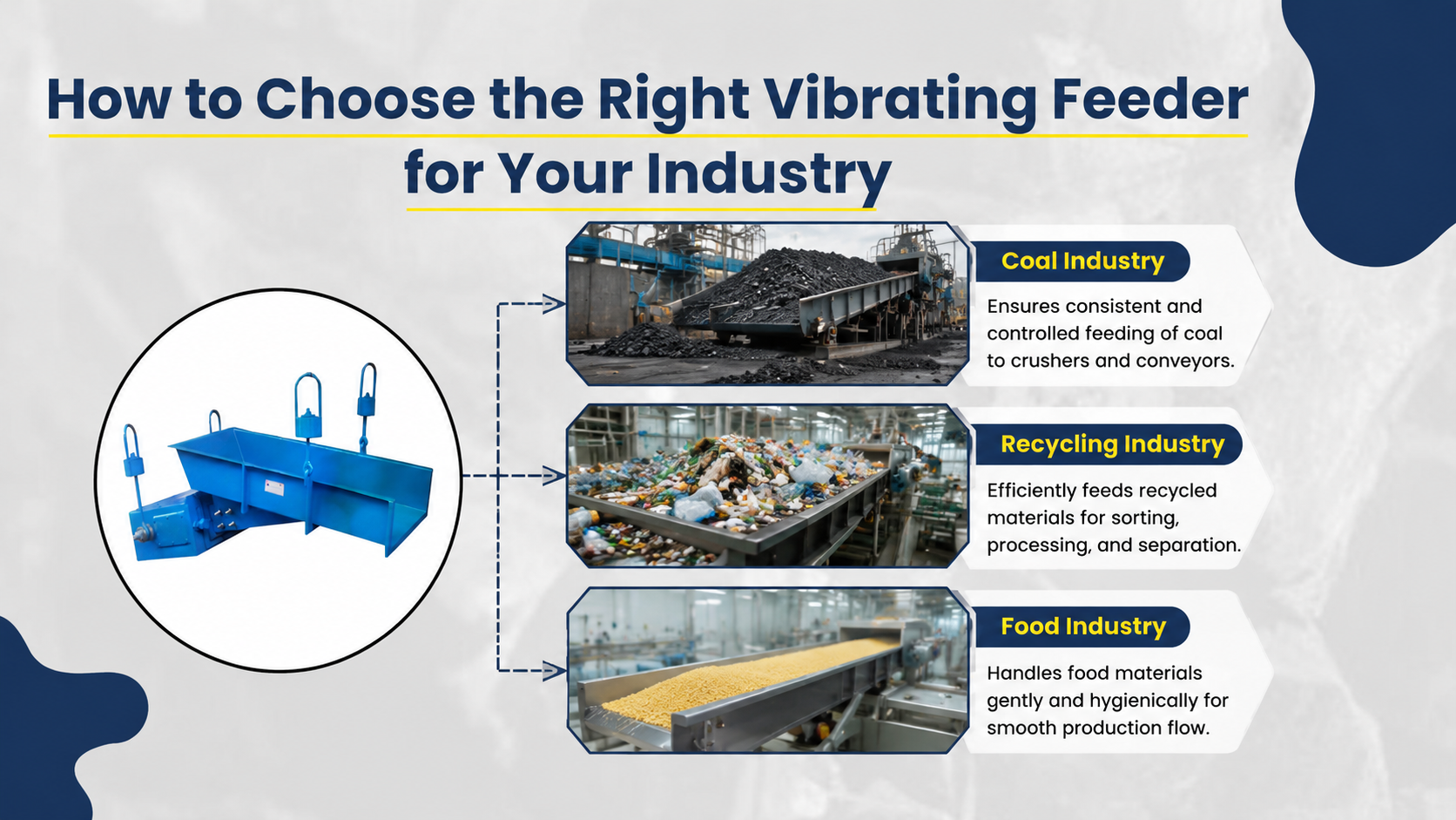 Choose the Right Vibrating Feeder for Your Industry